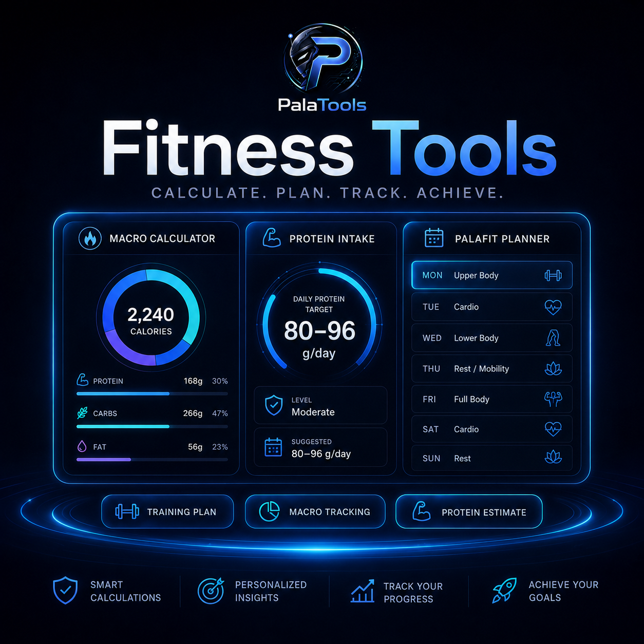 PalaTools Fitness Tools — Macro Calculator, Protein Intake and PalaFit Planner previews