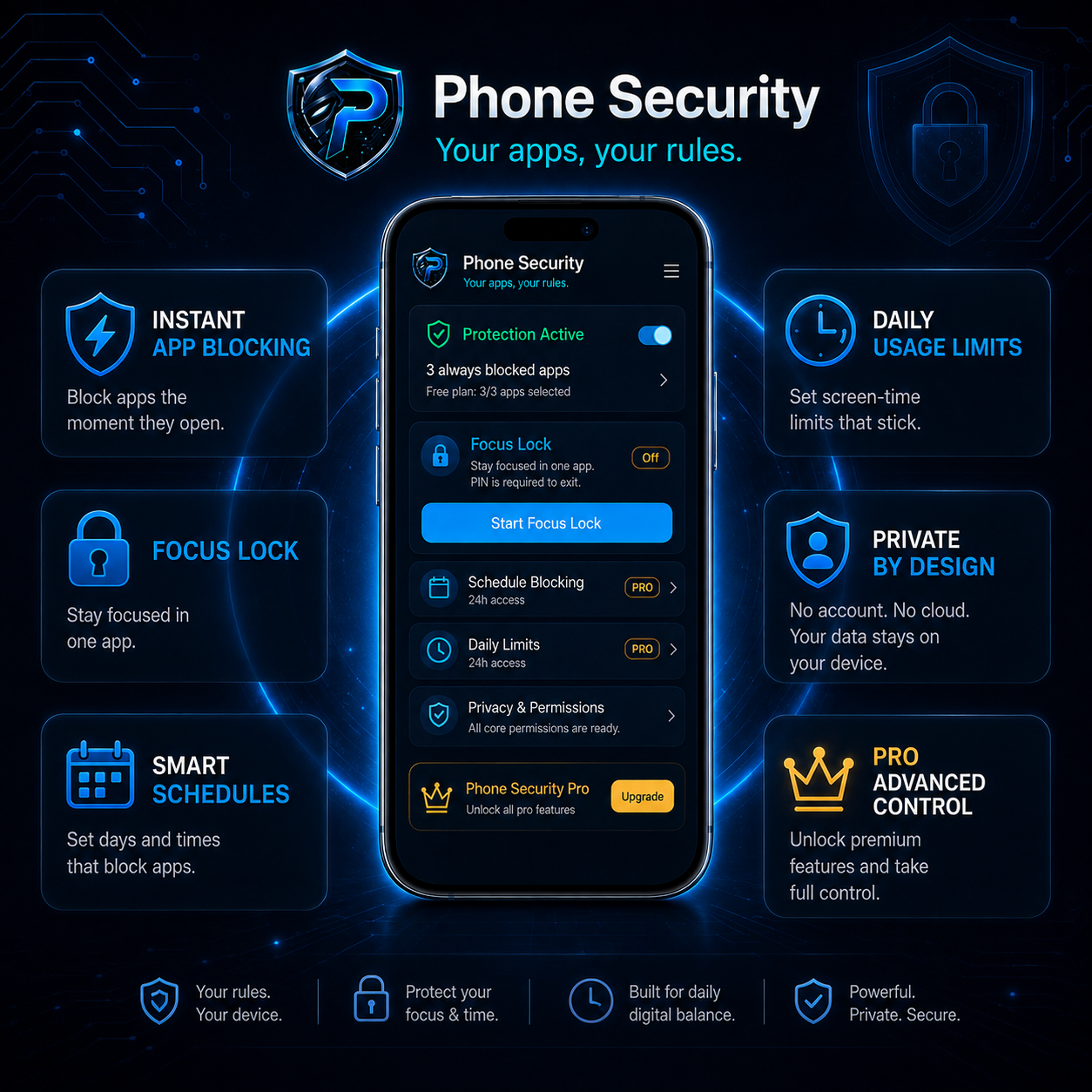 Phone Security: App Guard — Instant App Blocking, Focus Lock, Smart Schedules, Daily Usage Limits and Pro controls